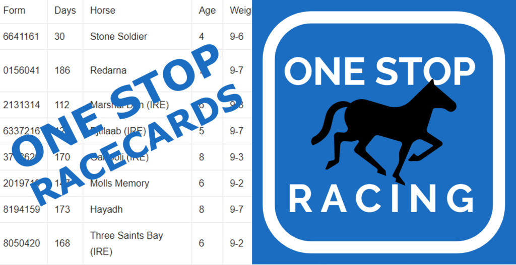 One Stop Racecards Tuesday 22nd June One Stop Racing